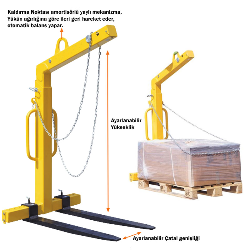 FORKLIFT PALLET LIFTER